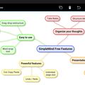 Скриншот 1 программы SimpleMind