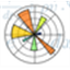 Иконка программы Matplotlib