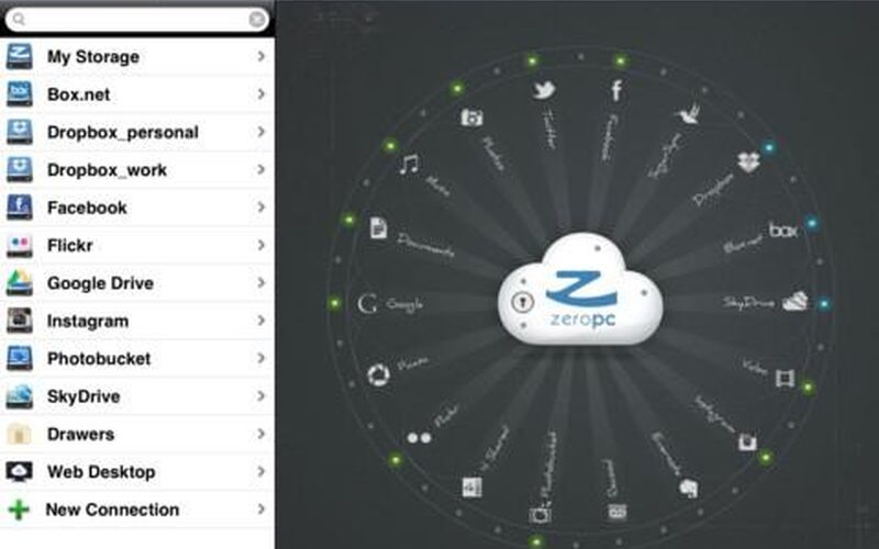 Скриншот 1 программы ZeroPC Cloud Navigator