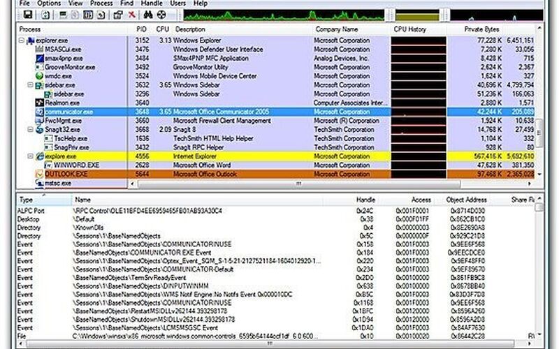 Скриншот 1 программы Process Explorer