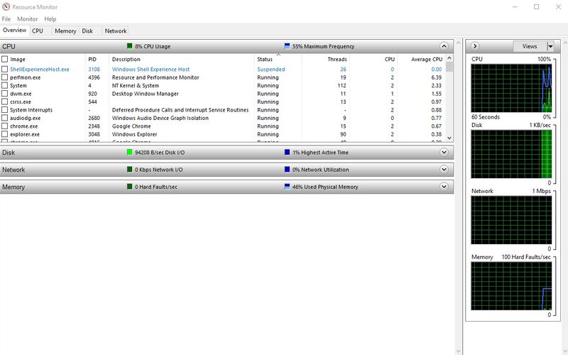 Скриншот 1 программы Resource Monitor