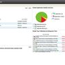 Скриншот 2 программы SolarWinds Server & Application Monitor