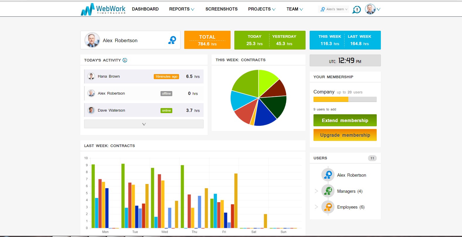 Скриншот 1 программы WebWork Time Tracker