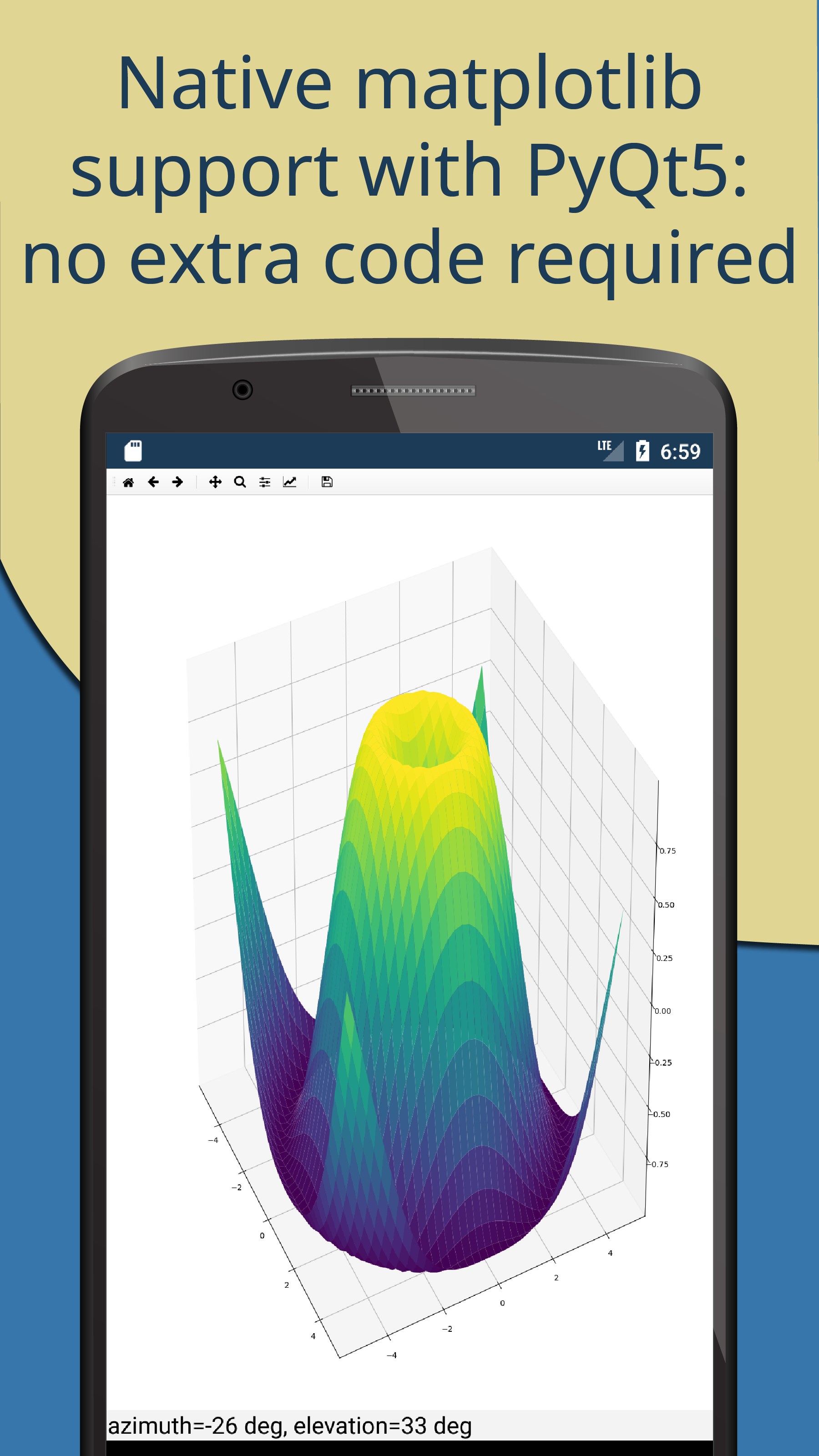 Скриншот 1 программы Pydroid 3