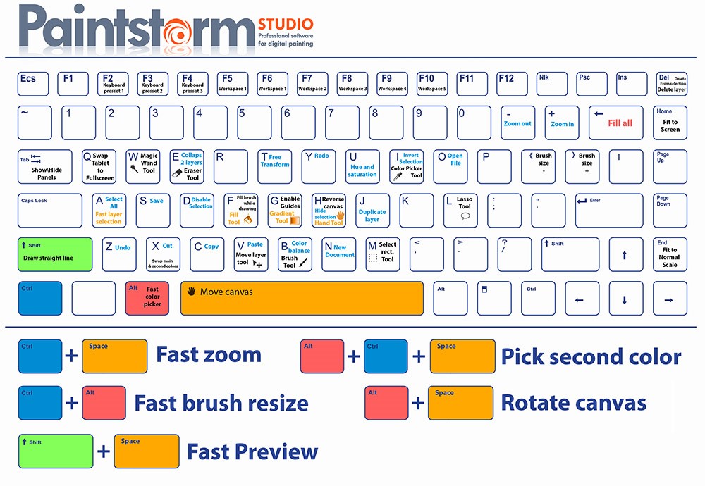 Скриншот 1 программы Paintstorm