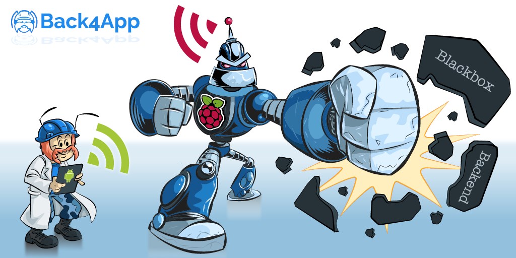 Скриншот 1 программы Back4App