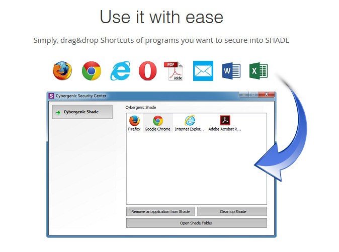 shade sandbox vs sandboxie shade sandbox vs sandboxie