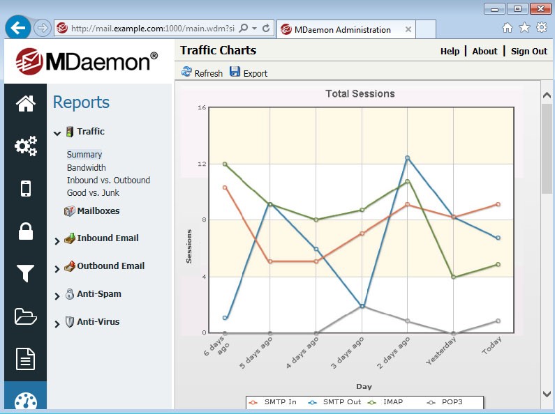 Скриншот 1 программы MDaemon Messaging Server
