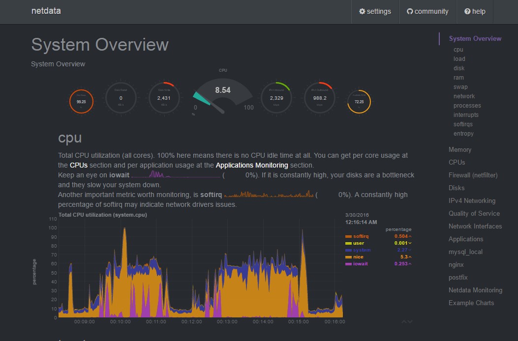 Скриншот 1 программы netdata