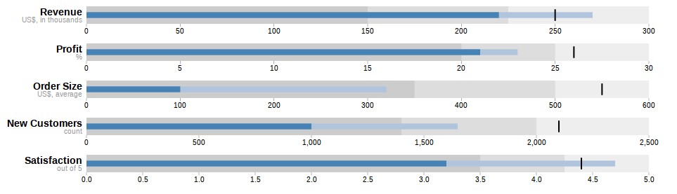 Скриншот 1 программы D3.js