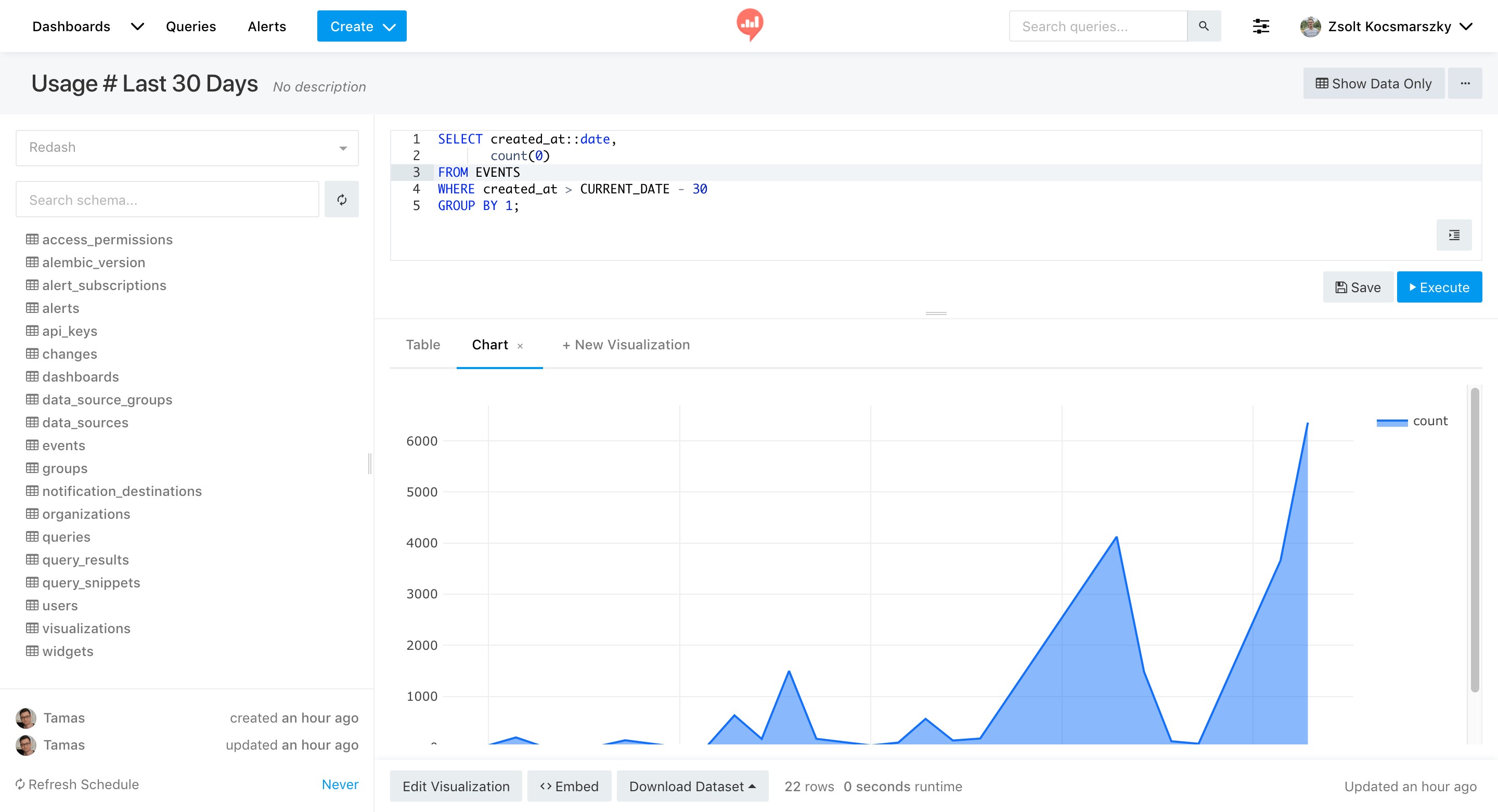Скриншот 1 программы Redash