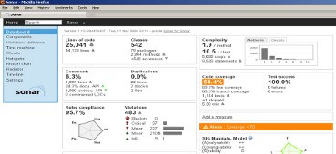 Скриншот 1 программы SonarQube
