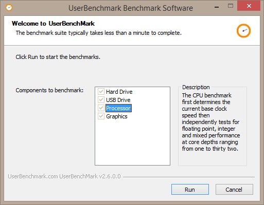 Скриншот 2 программы UserBenchMark