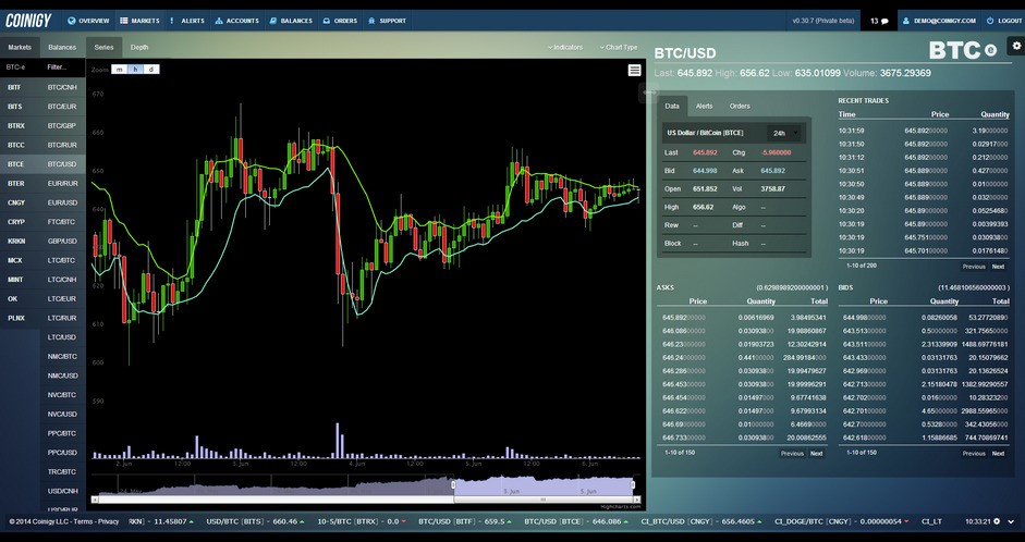 Скриншот 1 программы Coinigy