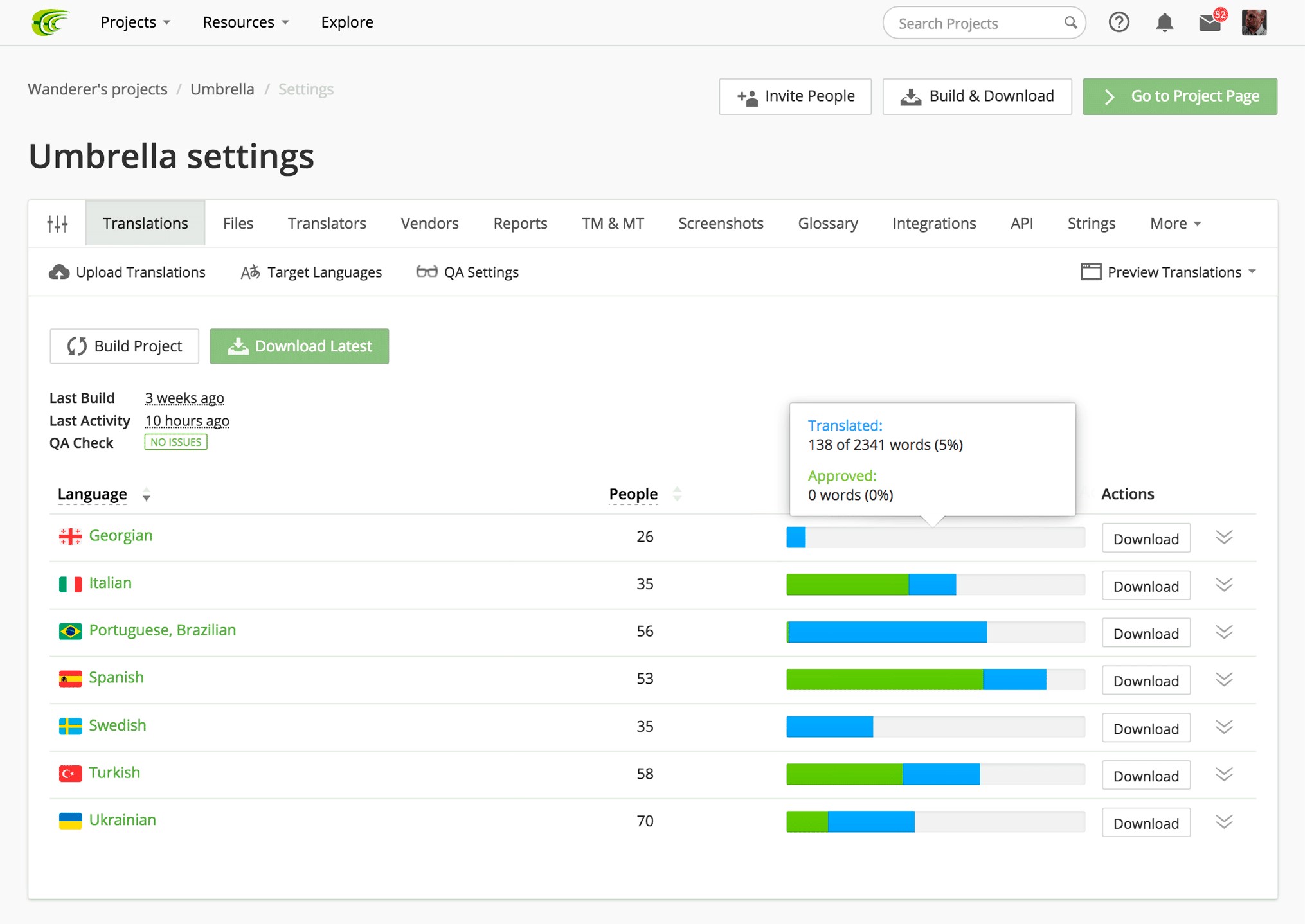 Скриншот 2 программы Crowdin