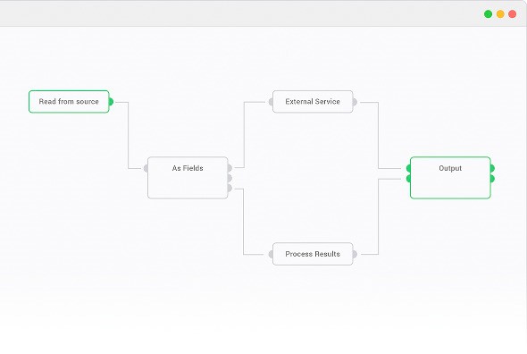 Скриншот 1 программы dexi.io