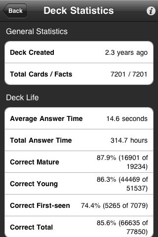 Скриншот 2 программы Anki