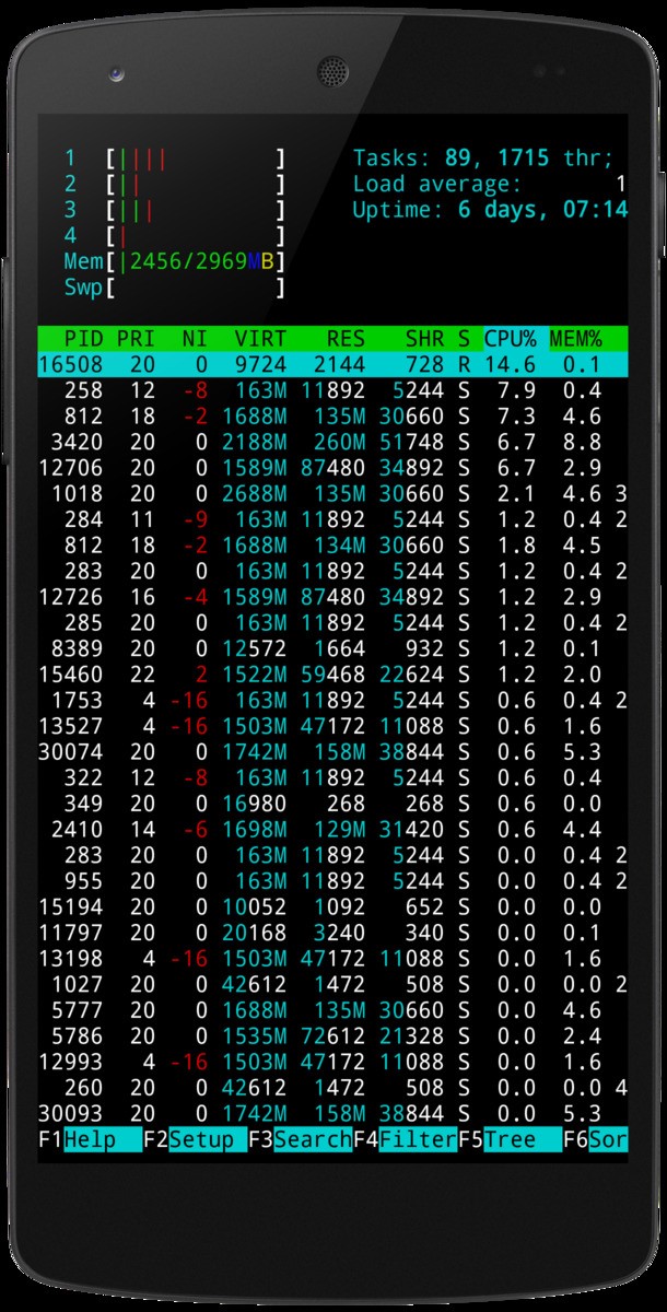 Скриншот 1 программы Termux