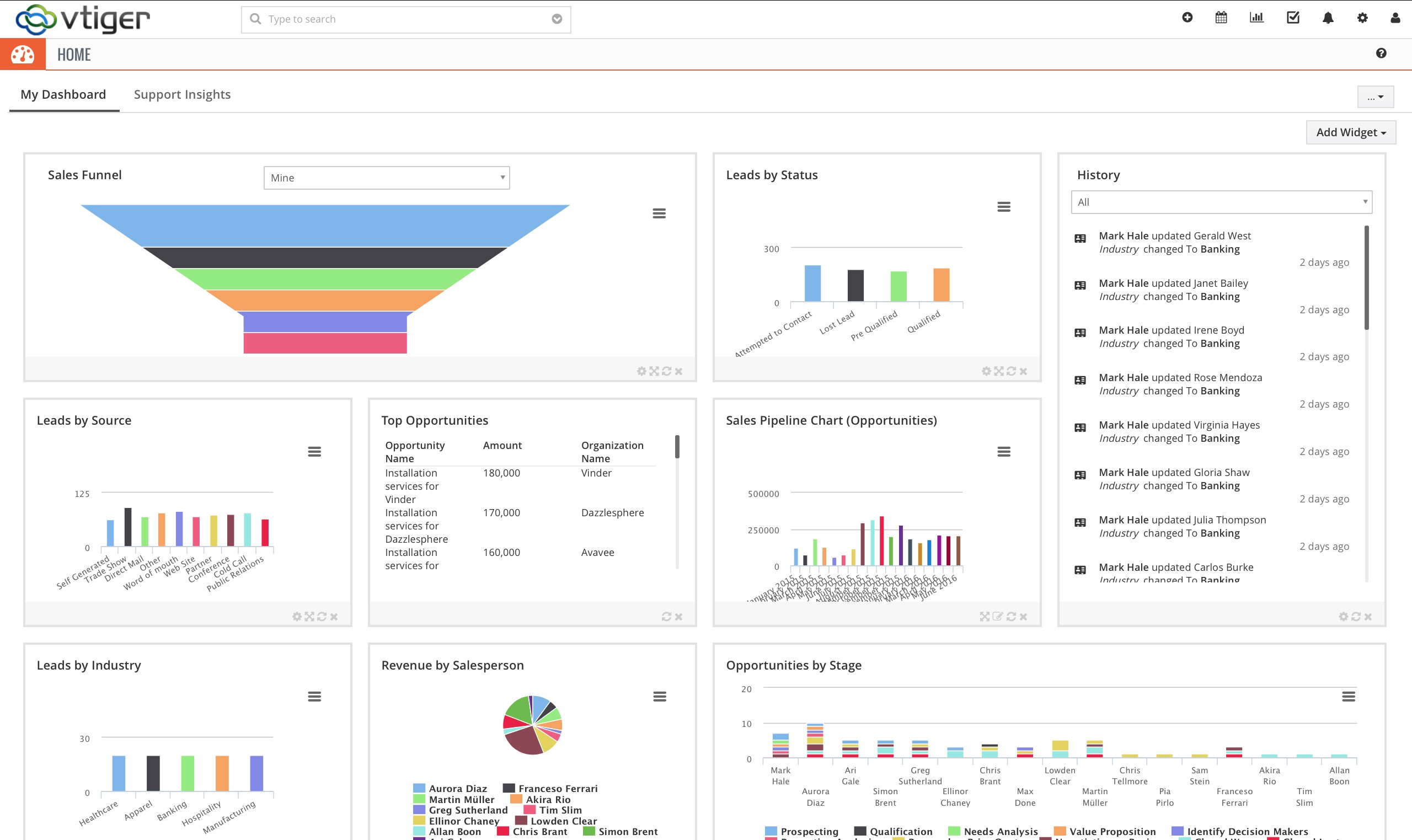 Скриншот 1 программы Vtiger CRM