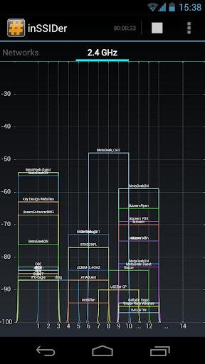 Скриншот 1 программы inSSIDer