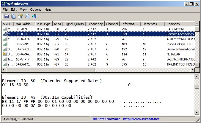 Скриншот 1 программы WifiInfoView