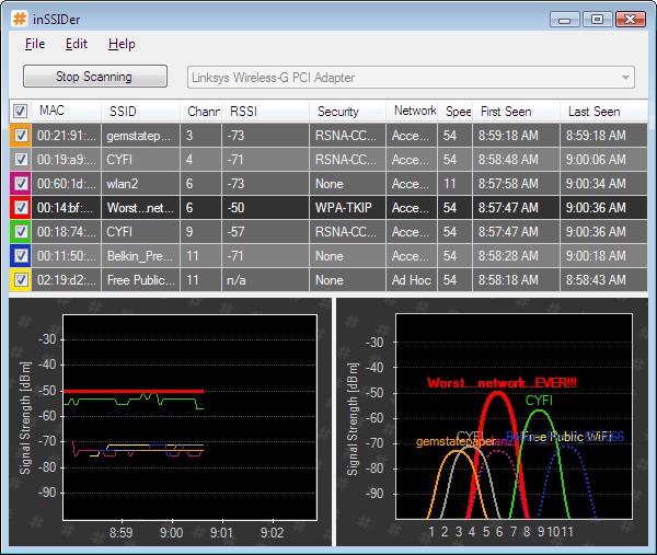 Скриншот 2 программы inSSIDer