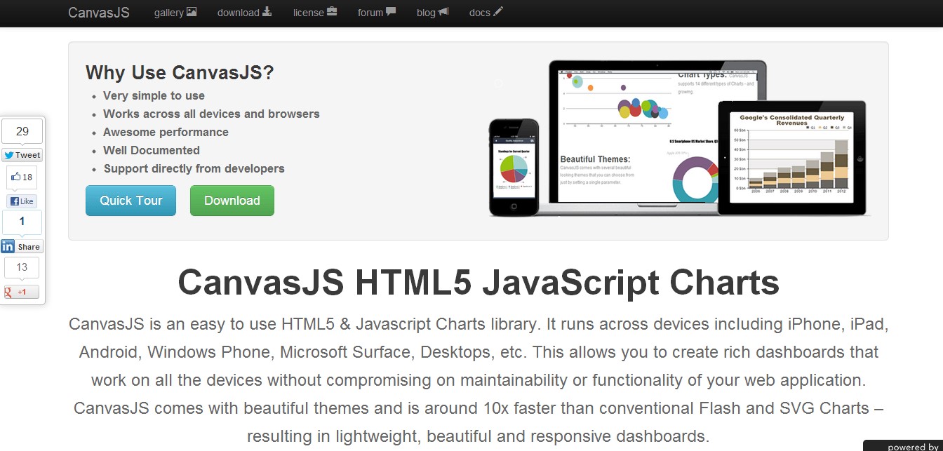 Скриншот 1 программы CanvasJS Charts