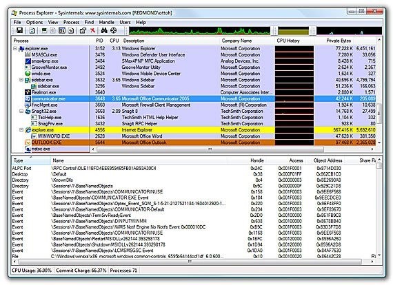 Process Explorer 17.05 for android instal