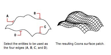 Скриншот 2 программы GstarCAD