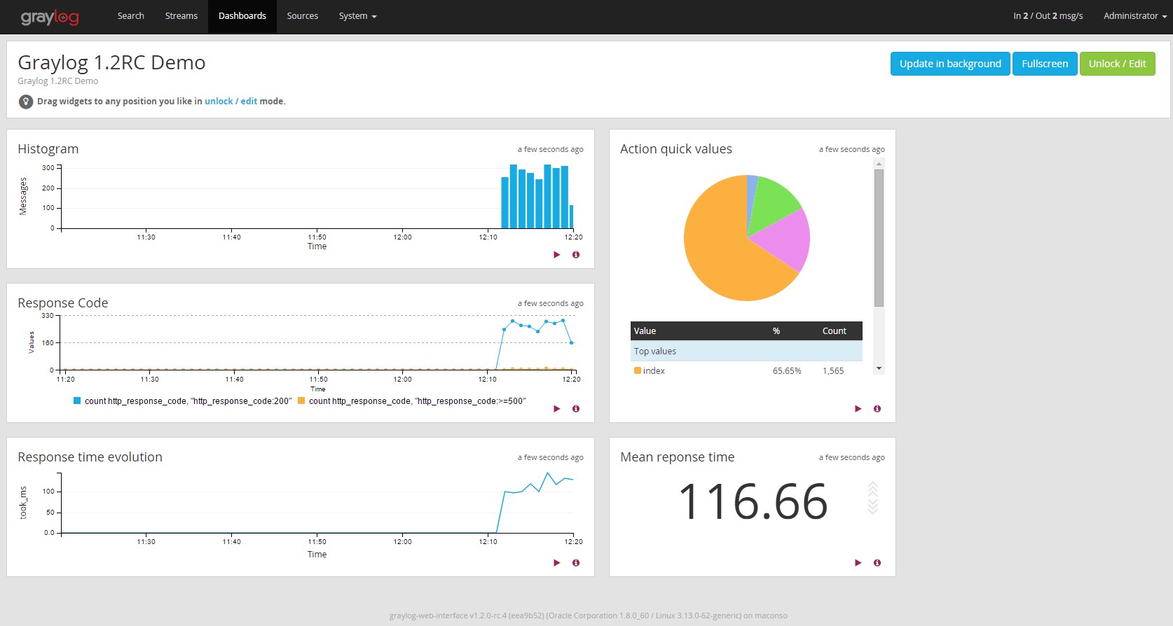 Скриншот 2 программы Graylog