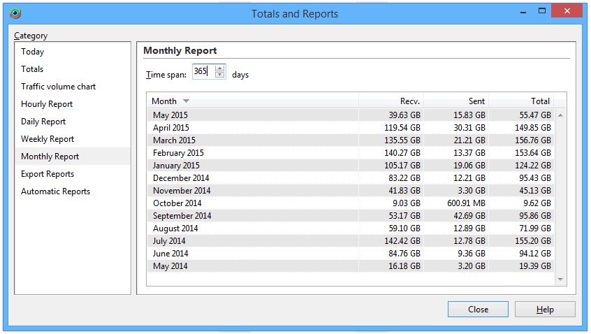 Скриншот 2 программы DU Meter