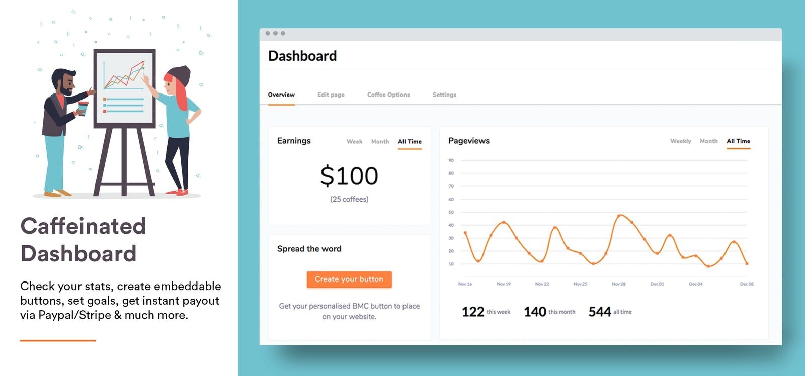 Скриншот 1 программы Buy Me A Coffee