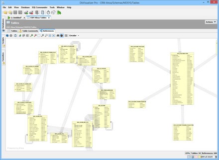 Dbvisualizer как построить диаграмму