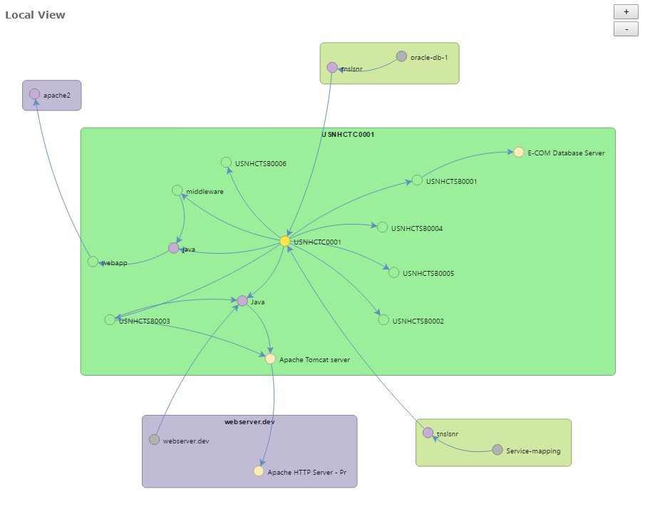 Скриншот 2 программы Device42
