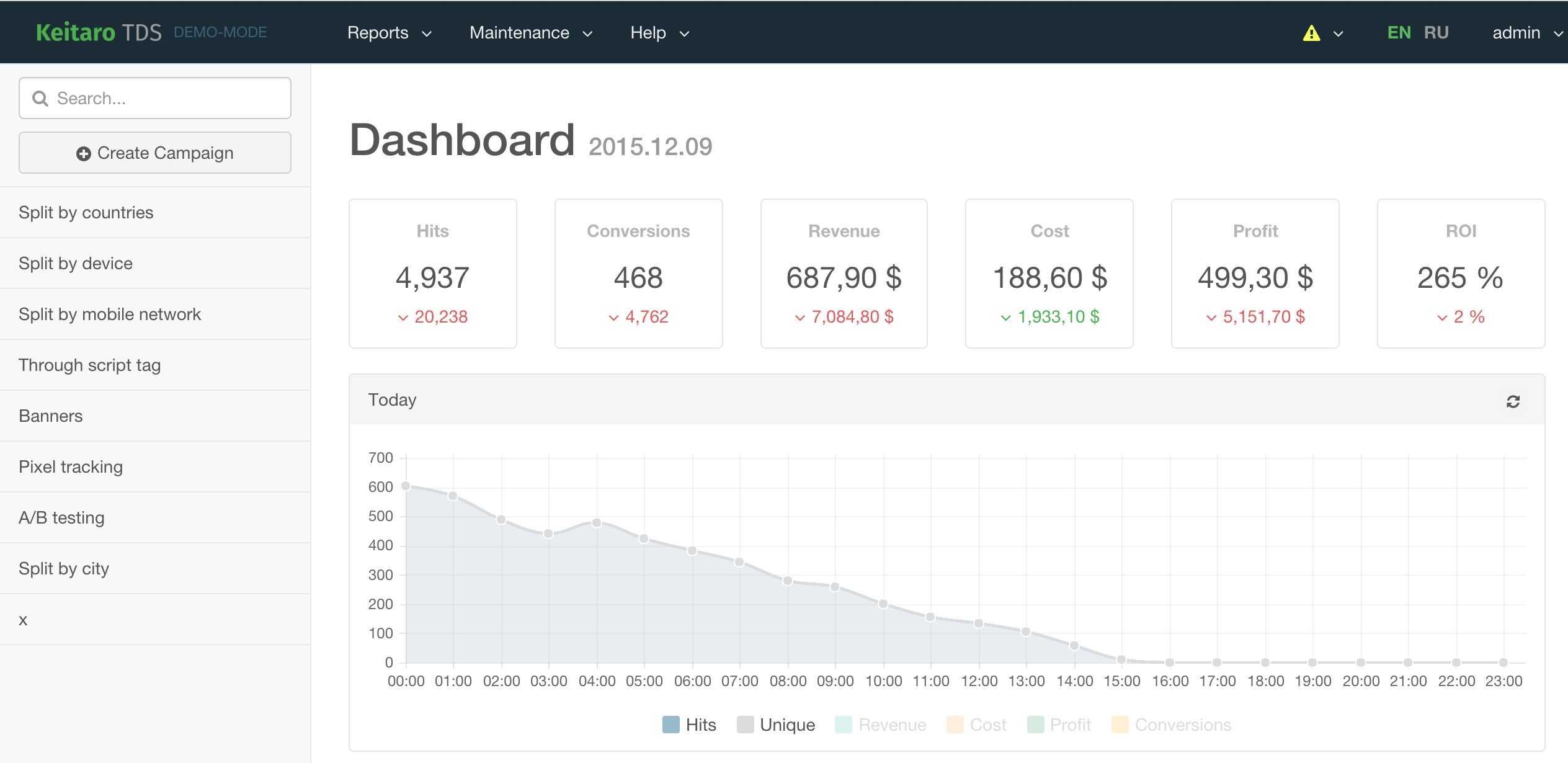 Скриншот 2 программы Keitaro TDS