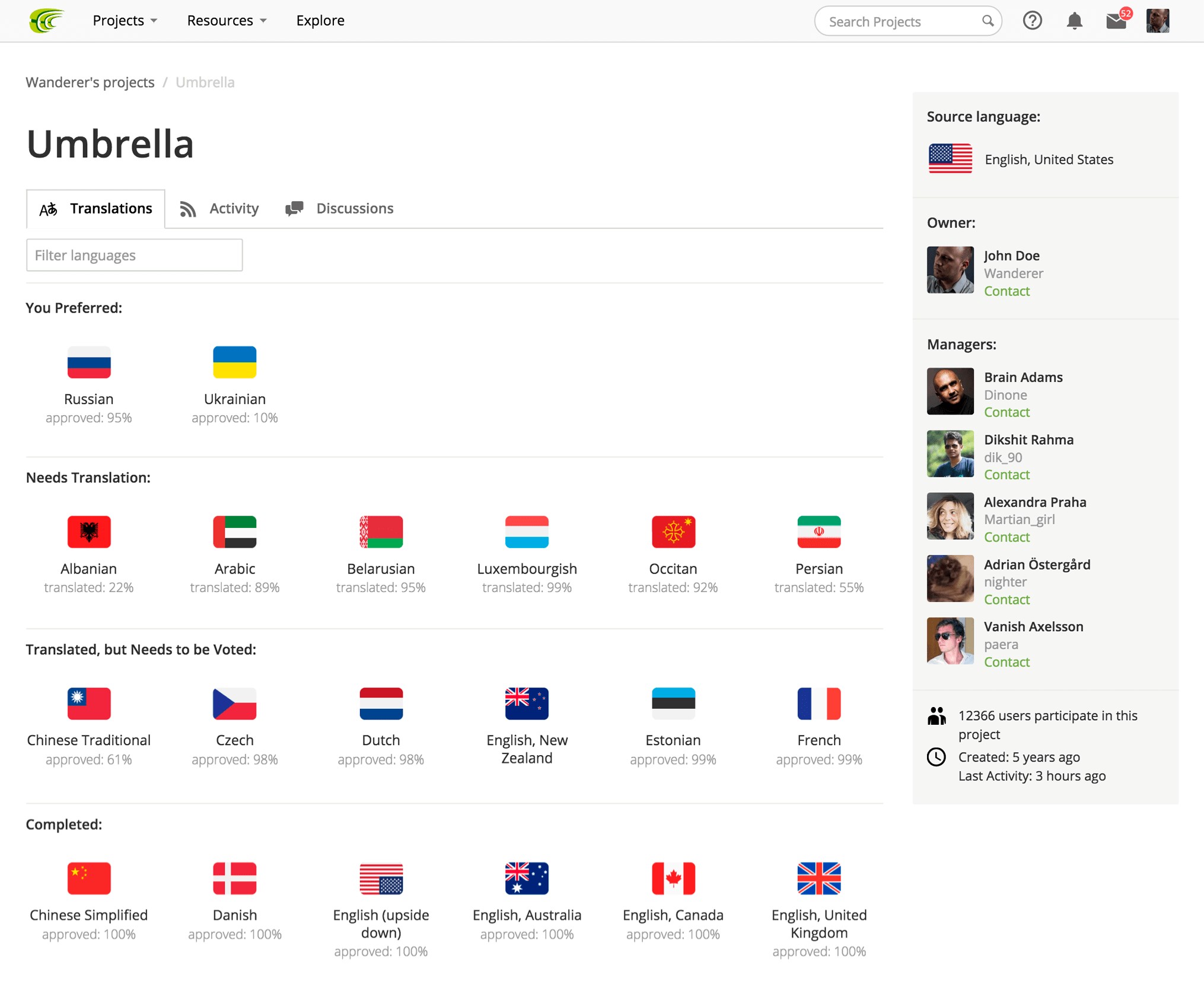 Скриншот 3 программы Crowdin