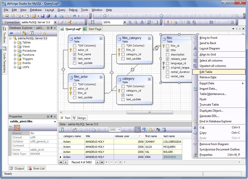 Using system sql