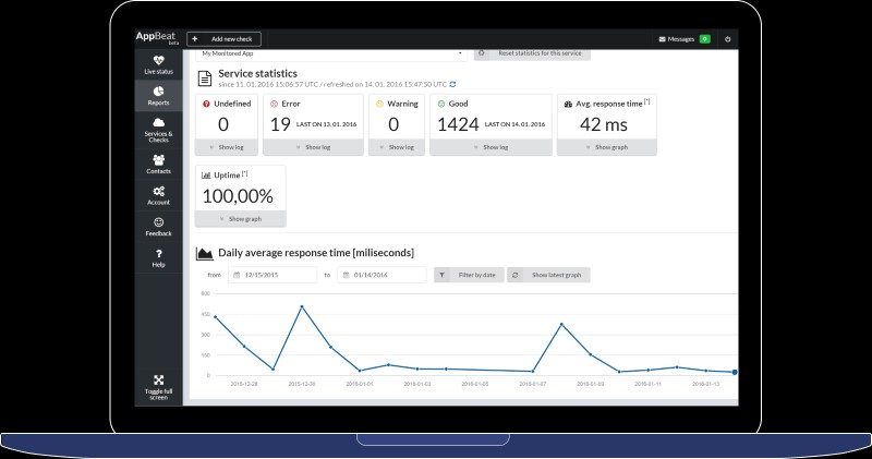 Скриншот 2 программы AppBeat