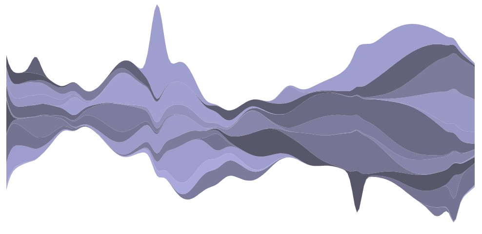 Скриншот 3 программы D3.js