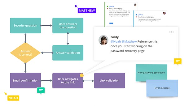 Скриншот 2 программы RealtimeBoard