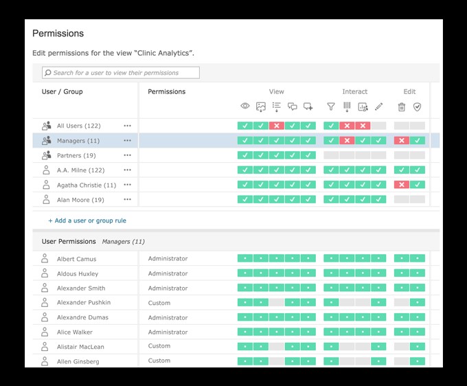 Скриншот 1 программы Tableau