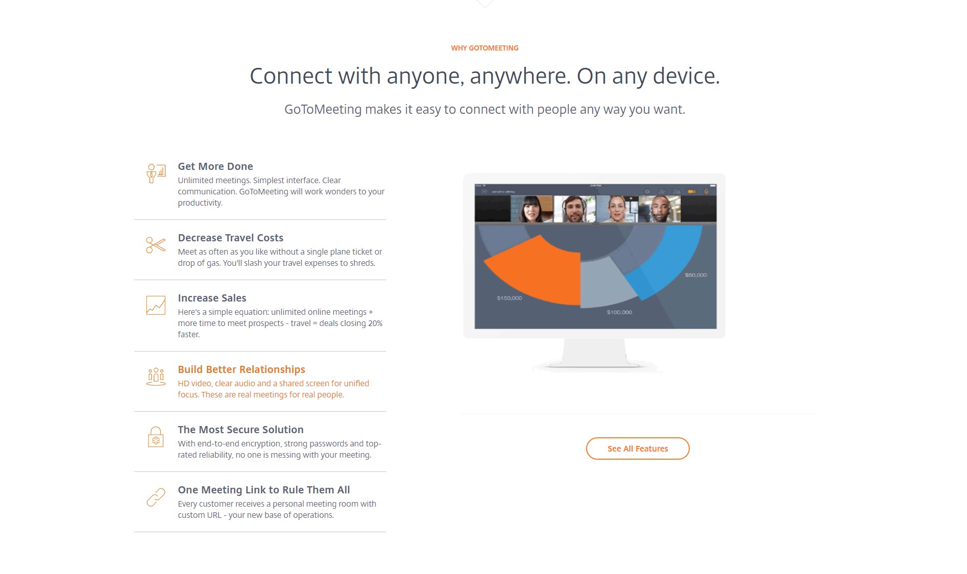 Скриншот 1 программы GoToMeeting