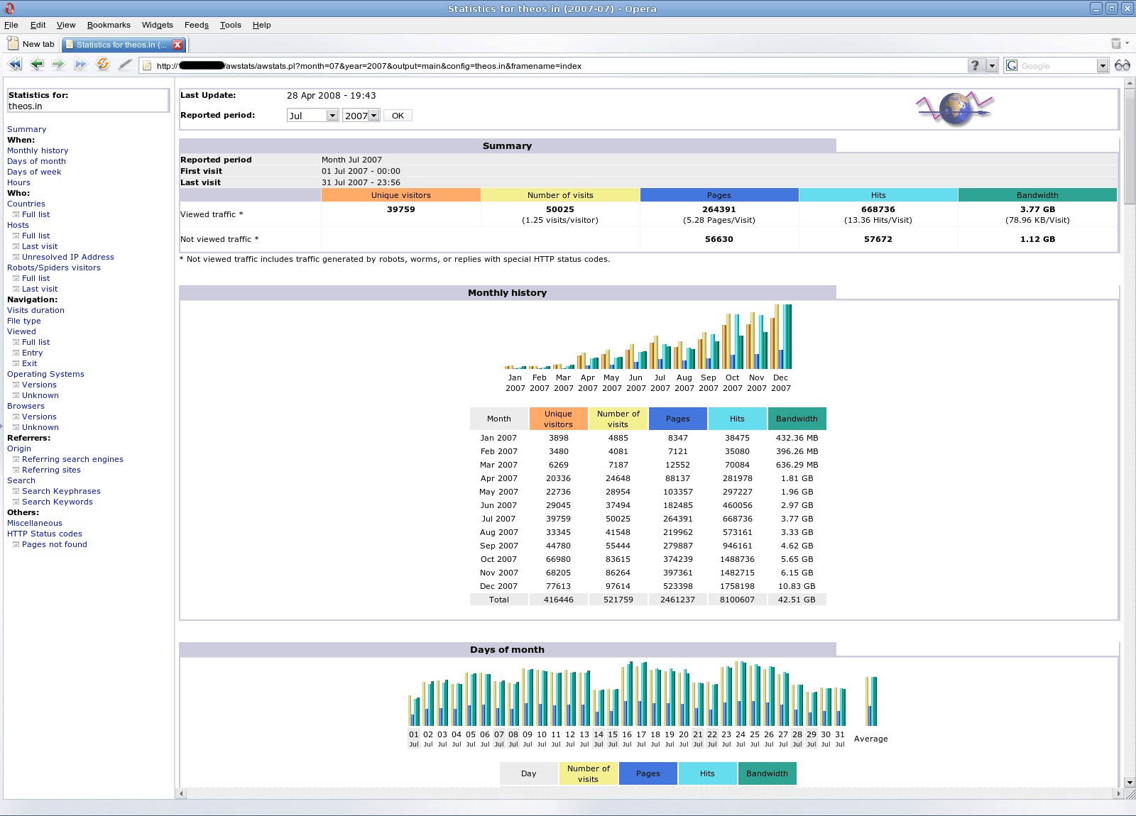 Скриншот 1 программы AWStats