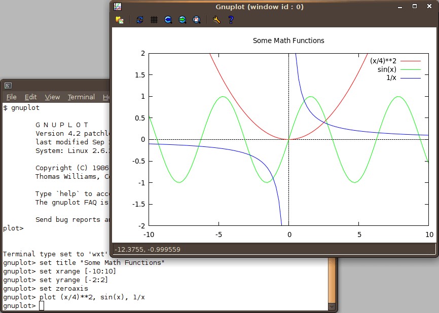 Скриншот 2 программы GnuPlot