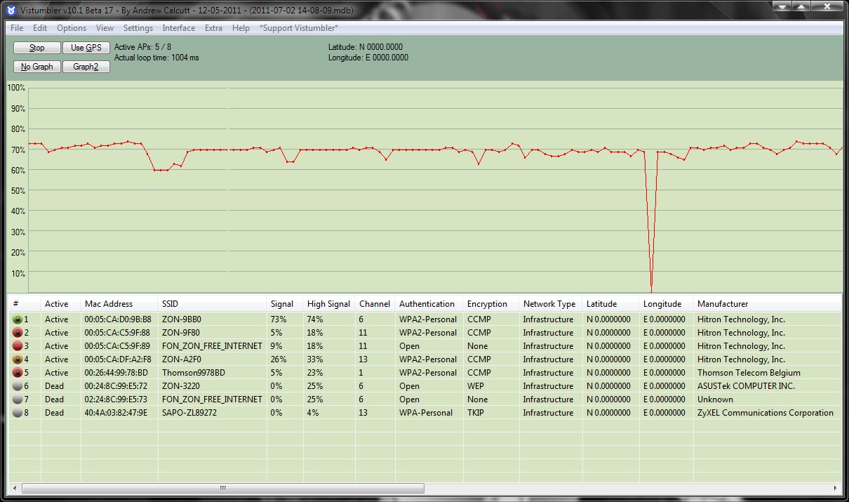 Скриншот 2 программы Vistumbler