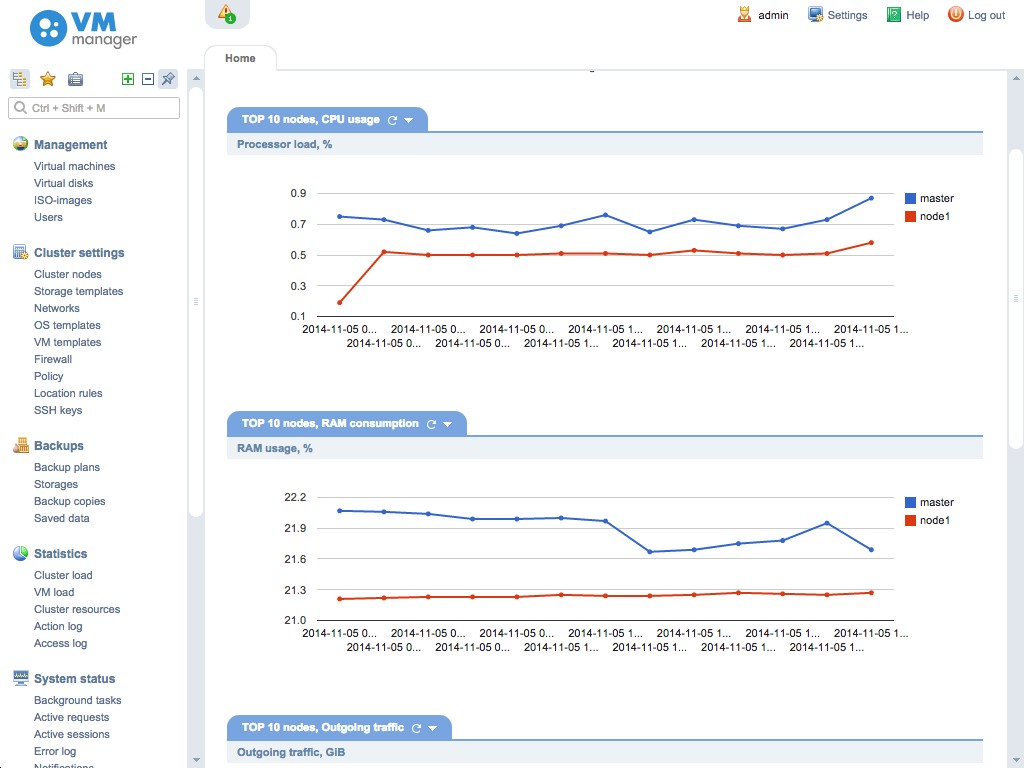 Скриншот 3 программы VM manager