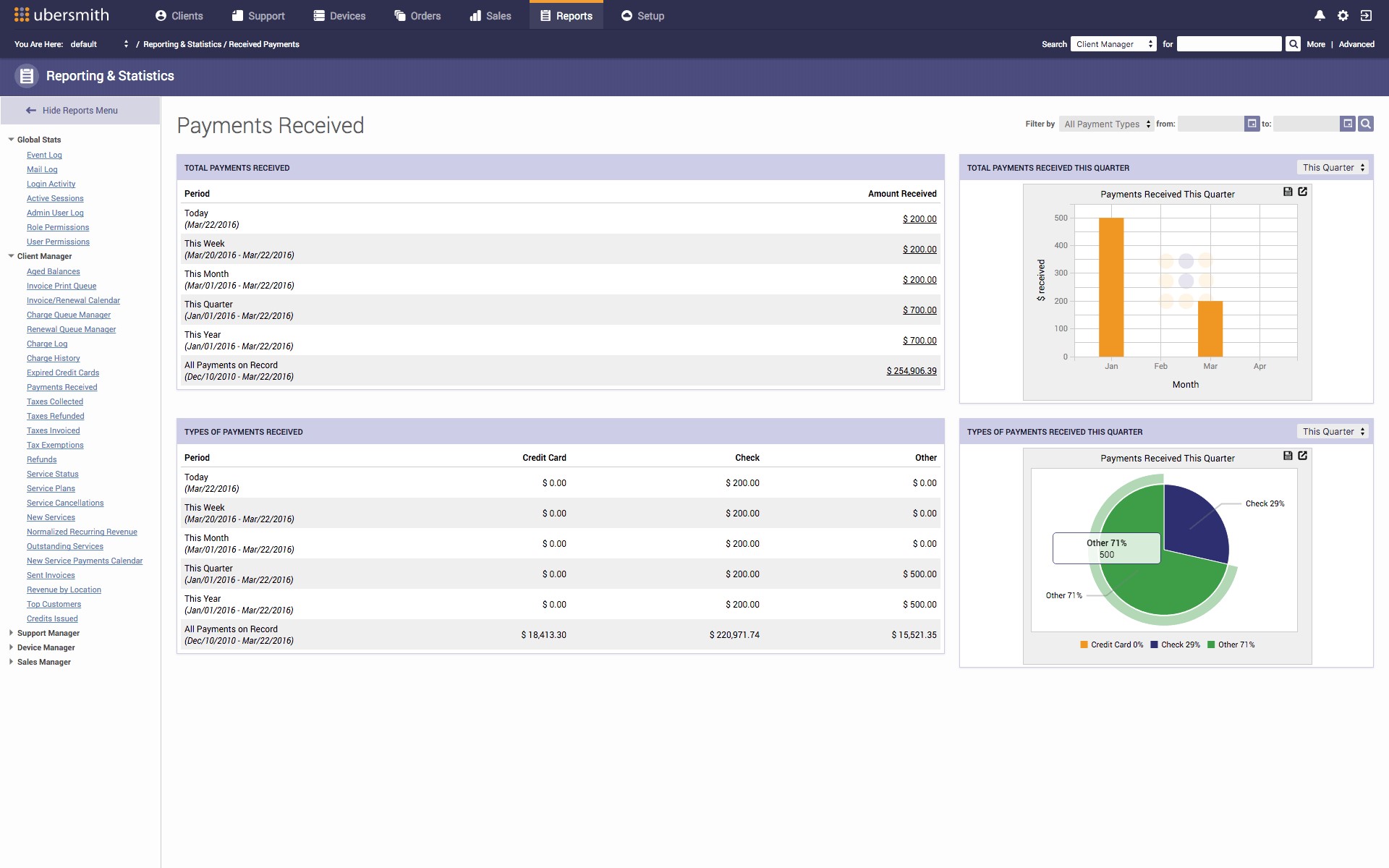Скриншот 4 программы Ubersmith