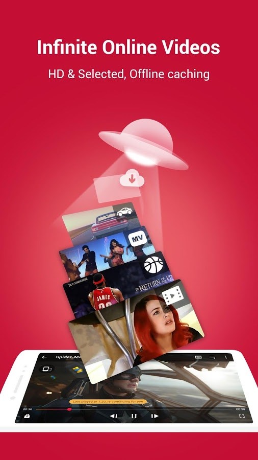 Скриншот 2 программы SHAREit