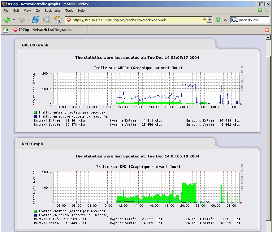 Скриншот 3 программы IPCop