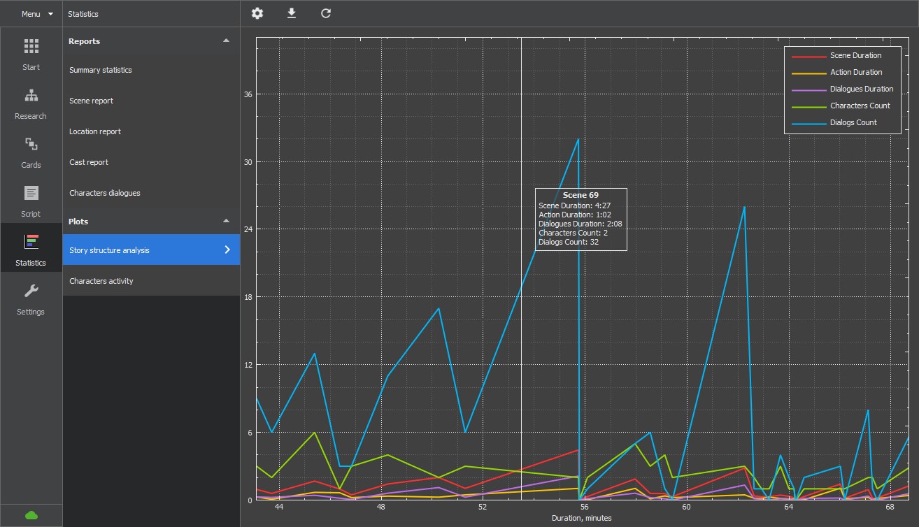 Скриншот 3 программы KIT Scenarist